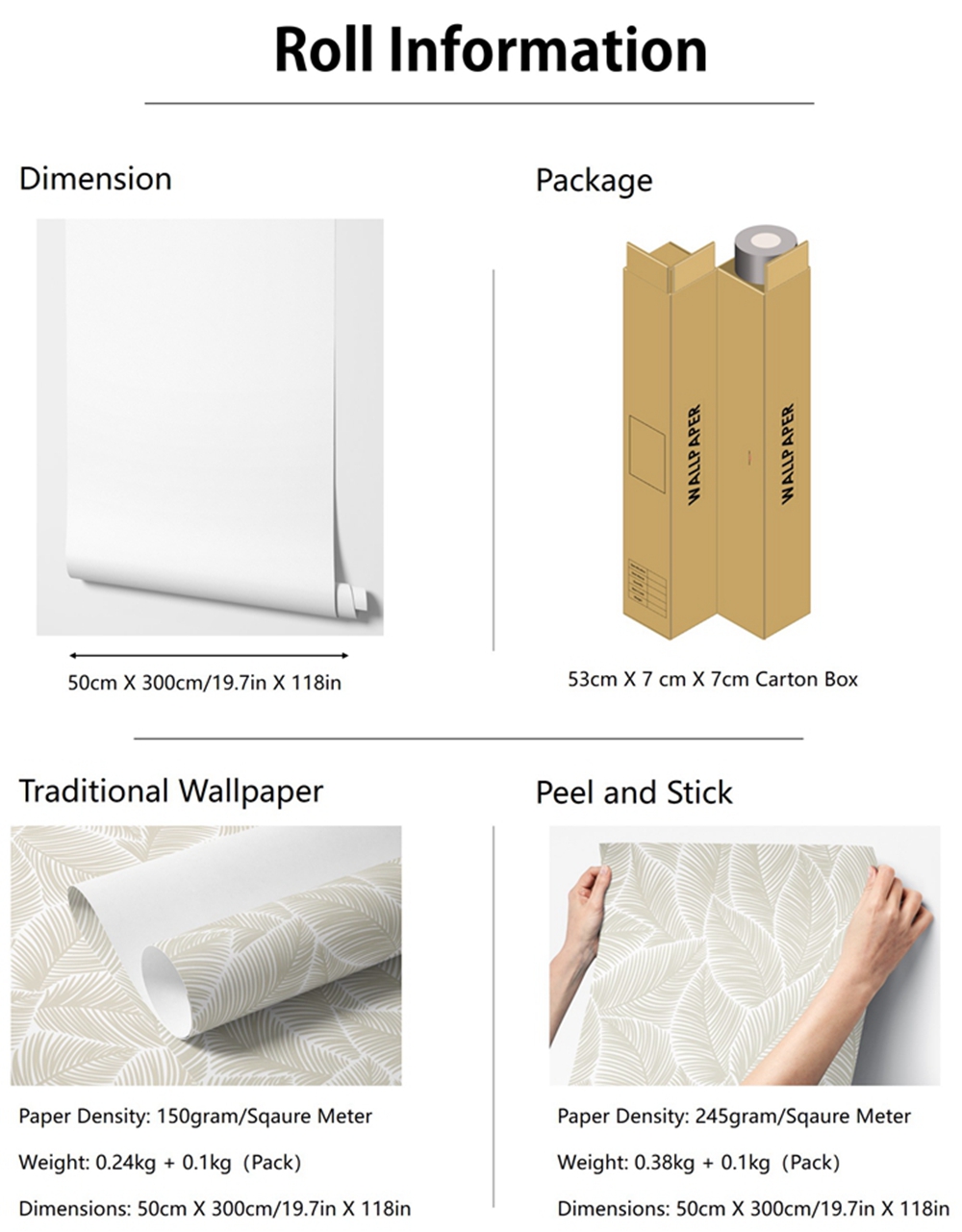 Farmhaus-Cottage-Tapete zum Ab – Herbal Wallpaper Bewertung und Preis