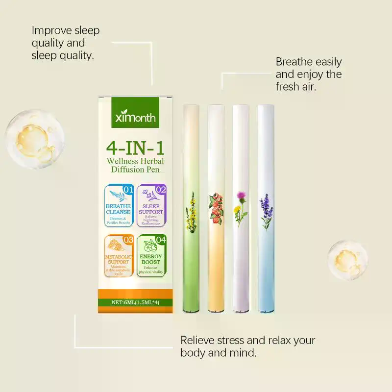 4-in-1 Kräuter-Diffusor-Set: K – Herbal Wellness Products Bewertung und Preis